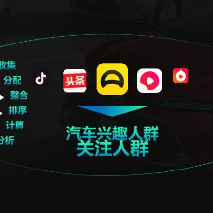 智多星广告联盟，解锁数字营销新纪元，引领企业高效增长