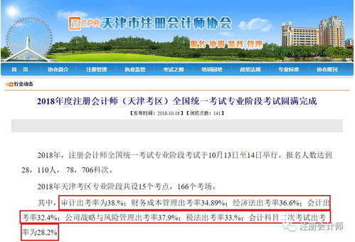 小轩CPA交友联盟，跨界合作，打造专业会计师的精英社交圈