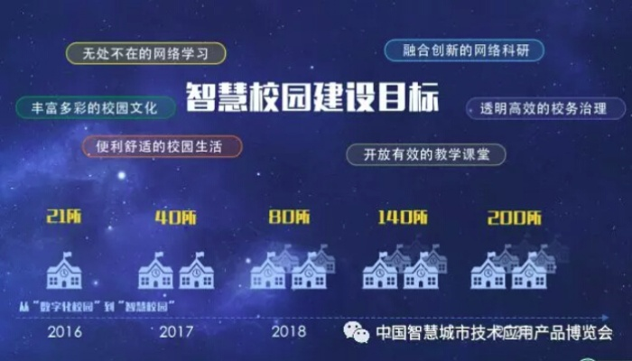 智博联盟，重塑未来教育的智慧引擎