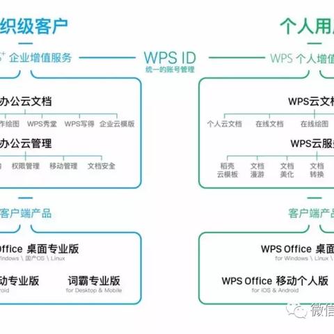 揭秘金山广告联盟，一个互联网广告界的隐秘巨头