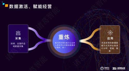 80广告联盟，打造高效广告投放，助力企业营销升级