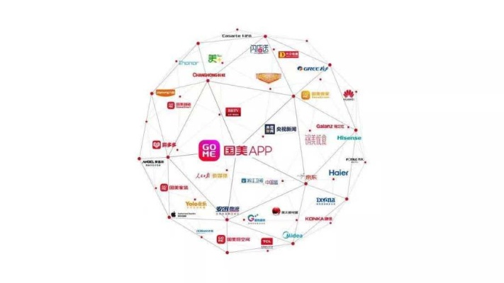 美名广告联盟，打造品牌新高度，共赢未来商业版图