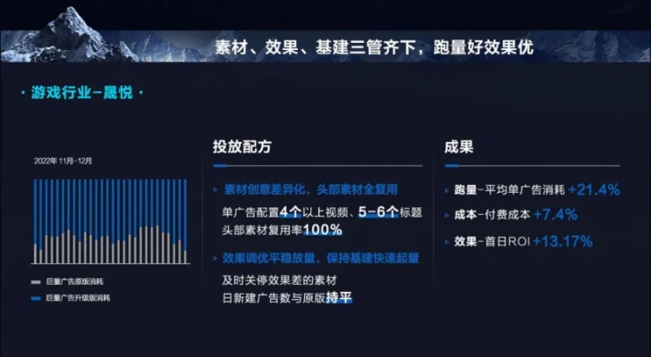 恰哈广告联盟，重塑数字营销新生态的先锋力量