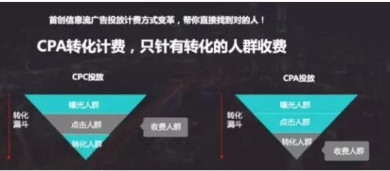 三倍日付广告联盟，开启高效广告收益的新篇章