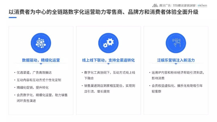 尚久广告联盟，重塑数字营销新生态的领航者