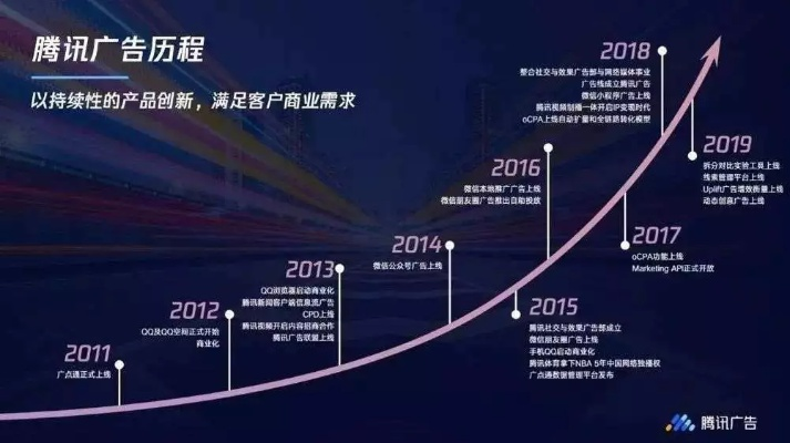 915广告联盟，重塑数字营销新生态的领航者