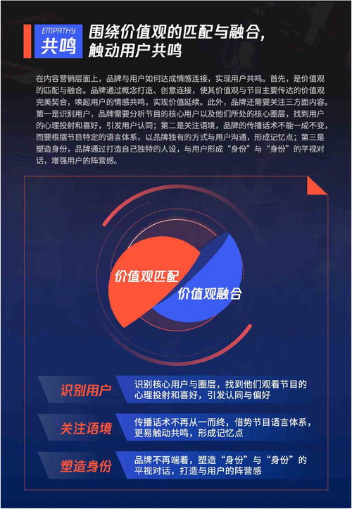 CPA286广告联盟，揭秘数字营销新趋势下的高效合作平台