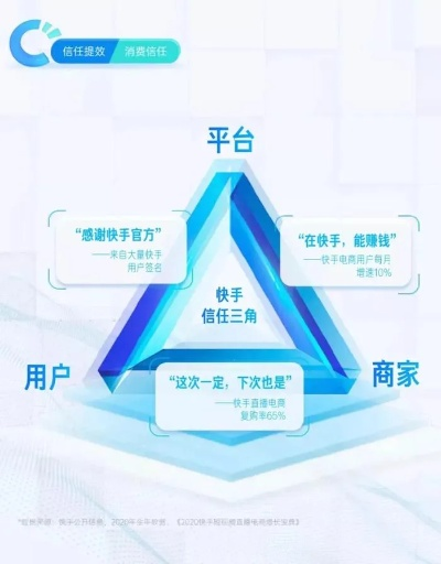 平易广告联盟，重塑广告生态，让品牌与消费者心灵共鸣