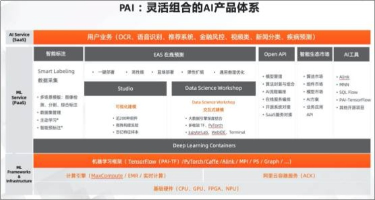 0101CPA交友联盟，重塑社交新生态，探索数字时代的友情与爱情