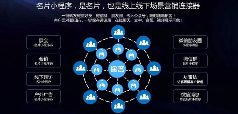 日结广告联盟，重塑数字营销新生态的革新力量