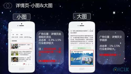 RollerAds广告联盟，打造高效广告投放的秘诀