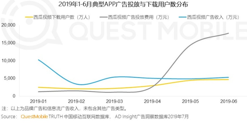 TrafficShop广告联盟，打造高效流量变现的桥梁