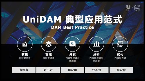 AdWork Media广告联盟，重塑数字营销新生态