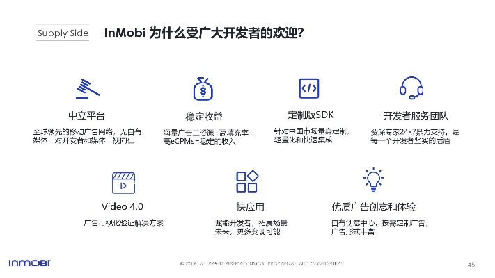 Mobidea广告联盟，打造高效移动营销，引领未来广告趋势