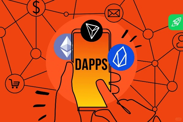 Dxwap移动联盟，重塑移动生态，引领未来数字生活