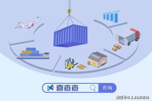 聚盟365，打造全年无休的供应链协同新生态