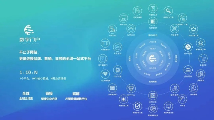35mob移动平台，重塑数字时代下的移动应用生态