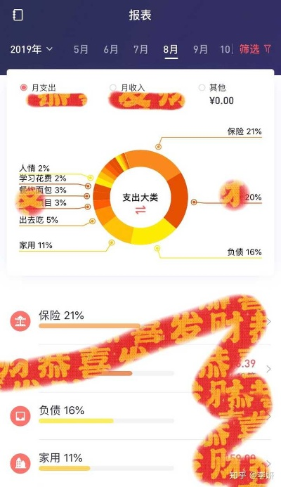 易时代统计，挂统计就赚钱，数据驱动下的智能财富新机遇