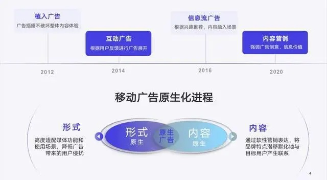 海星广告平台，重塑数字营销新生态的璀璨之星