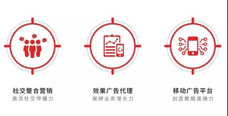 精武移动广告联盟，重塑移动广告生态，引领智能营销新纪元