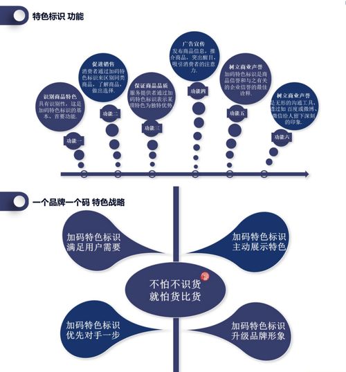 浩吉广告联盟，打造高效精准广告投放的秘诀