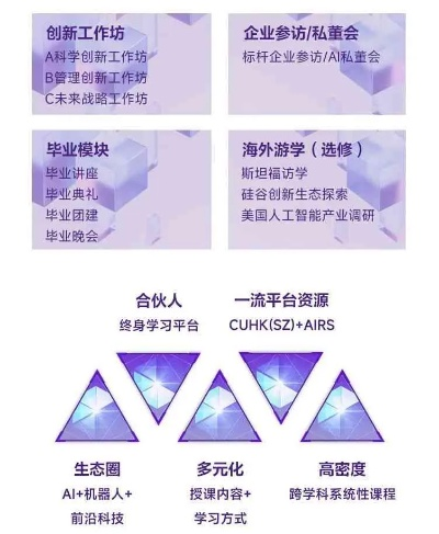 探索ABCD联盟，构建跨领域合作的新纪元
