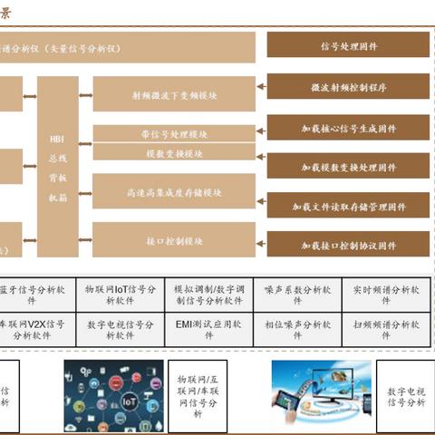 顺为广告联盟，重塑数字营销新生态的领航者