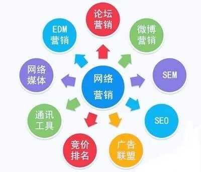 28网盟，重塑数字营销新生态的领航者