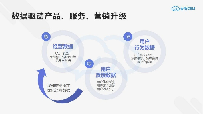 优加移动推广，重塑企业营销版图的新引擎