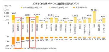 天鸽联盟，重塑全球气象预报的新篇章
