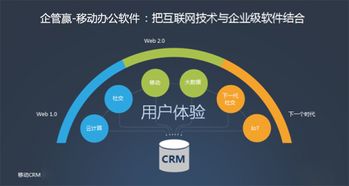 黑白移动联盟，重塑数字时代的移动生态与竞争格局