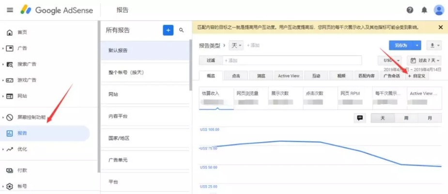 Google AdSense，打造高效在线广告收入流的实战指南