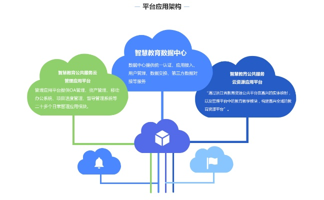 大拇指联盟，重塑数字时代的教育生态