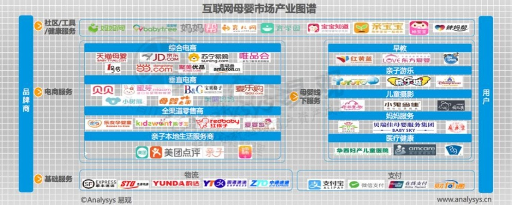 淘点击联盟，重塑电商营销版图，开启智能推广新纪元