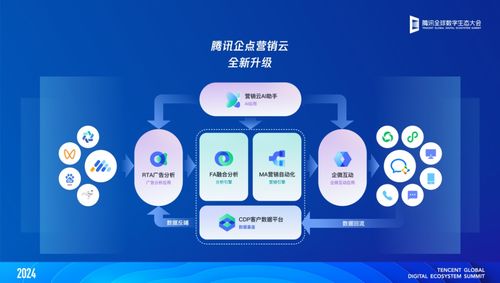 138广告联盟，打造高效广告投放，助力企业营销升级