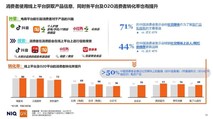 热酷网盟，打造全新数字营销生态，引领品牌创新潮流