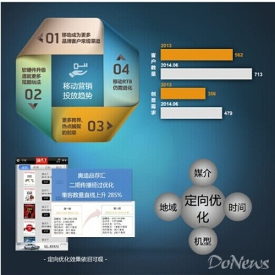 盛世安卓APP推广联盟，打造移动应用新生态，引领数字营销新潮流