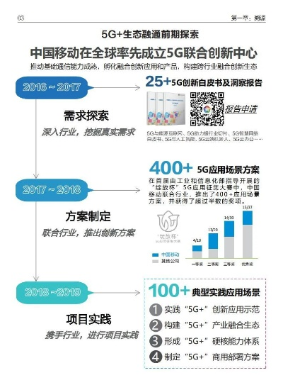 吉成移动联盟，重塑未来通信生态的先锋力量