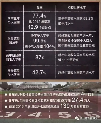 九推联盟，重塑教育生态，推动教育公平与质量提升