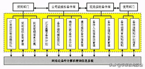 胜诉联盟，法律维权的新模式