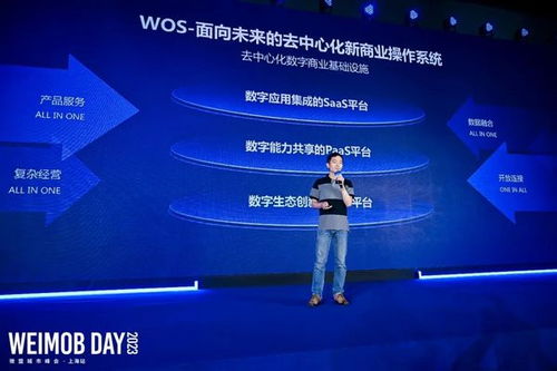 360微盟，重塑企业营销生态，开启数字时代新篇章