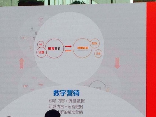 聚朗广告联盟，重塑数字营销新生态的领航者