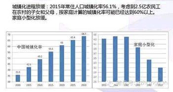 50客流量转换平台，提升顾客转化率，打造高效商业帝国