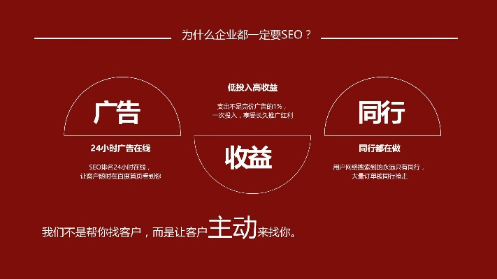 稻客啦广告联盟，打造高效精准广告投放的秘诀