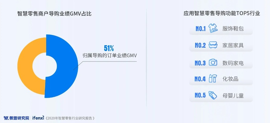 CC众联点击联盟，重塑数字营销新生态