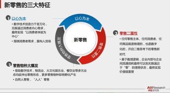 亿捷联盟，重塑电商生态，引领未来商业变革