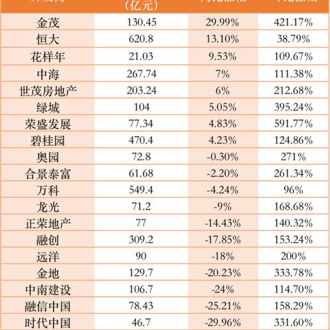 592广告联盟，打造高效广告投放，助力企业精准营销