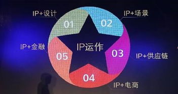 59CPA联盟，解锁数字营销新纪元，共创共赢的商业模式