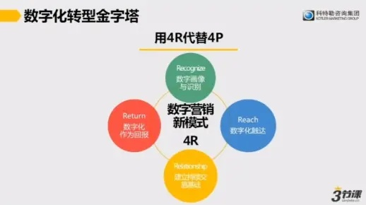 16CPV展示联盟，重塑数字营销新生态的革新力量
