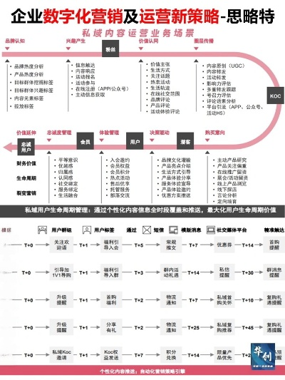 神话CPS广告联盟，解锁数字营销新纪元的高效策略